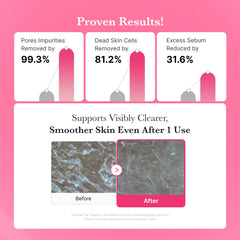 PDRN Pink Gel Cleanser