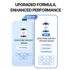 Zero Pore One-day Peptide Serum