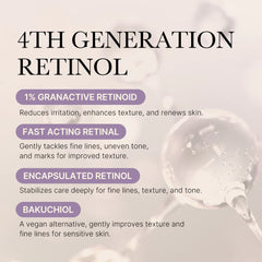 [GIFT] Deep Reviving Bakuchiol Retinol Serum