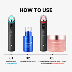 Skin Renewal Ensemble Set